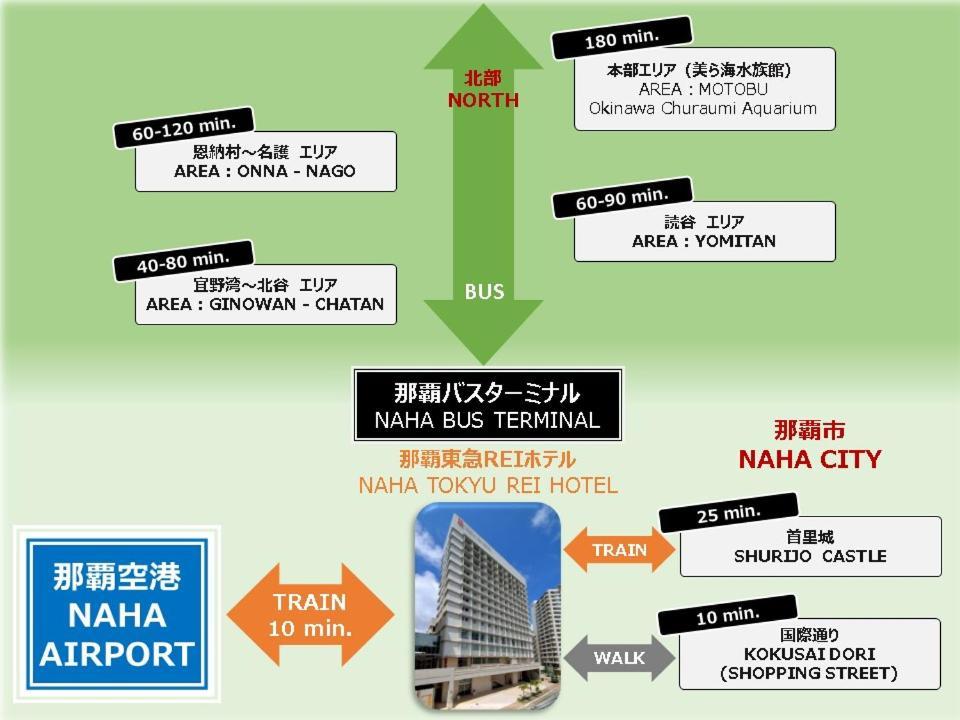 Naha Tokyu Rei Hotel מראה חיצוני תמונה